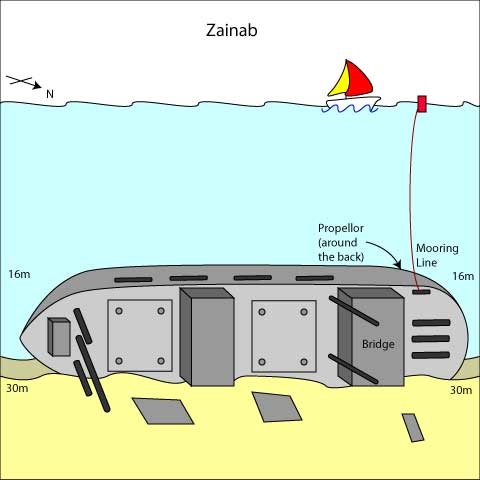 Site Map of Zainab Dive Site, United Arab Emirates