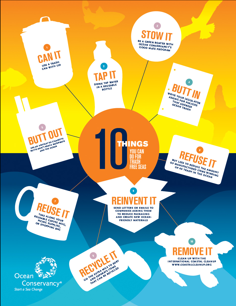 10 Things That We Can Do to Reduce Marine Debris