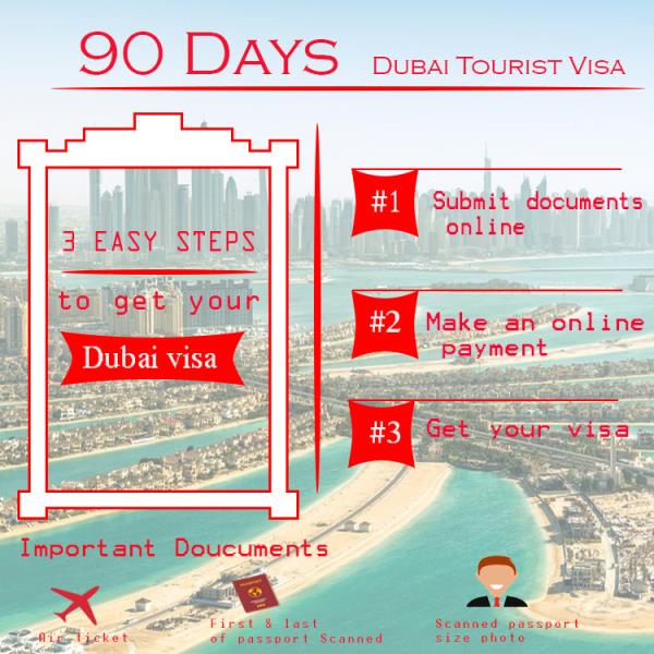 Dubai 90 Days Visa