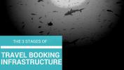 The 3 Stages of Travel Booking Infrastructure