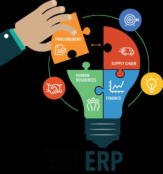 The-HCI-Group-ERP-Graphic